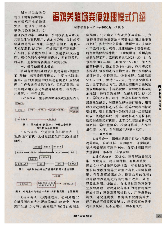 蛋雞養(yǎng)殖場糞便處理模式介紹_00.png